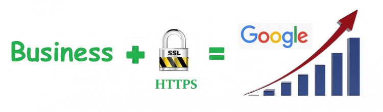 ssl-certificate-for-google-ranking-and-seo