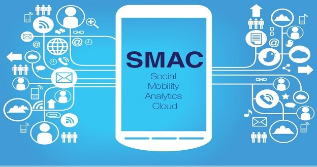 The Role Of Social, Mobile, Analytics And Cloud In Healthcare And How It Helps The Industry
