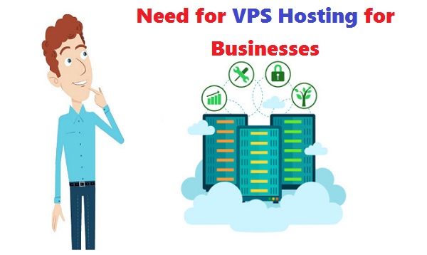 VPS Hosting India