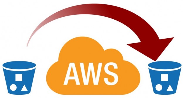 AWS-S3
