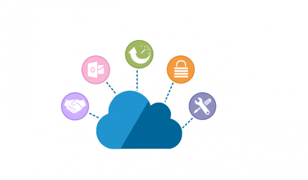 Cloud Security