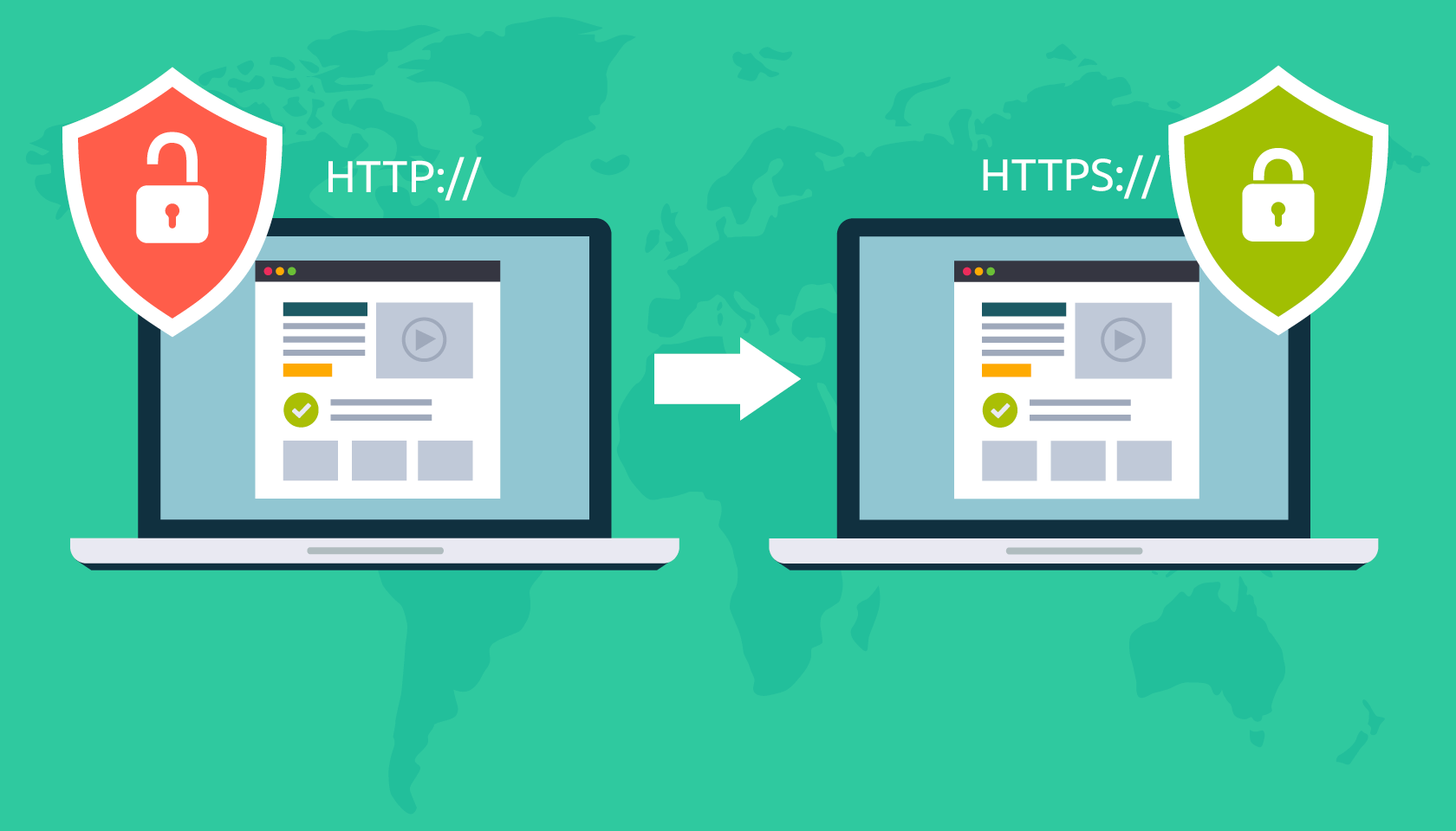 Google Plays a Significant Role in Empowerment of HTTPs Enabled Sites
