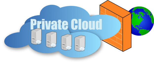 Private Cloud