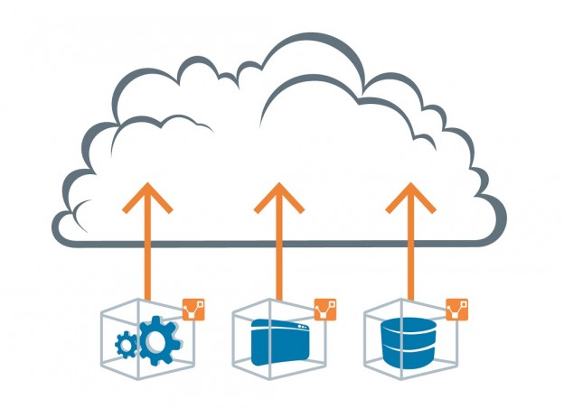 aws cloud migration